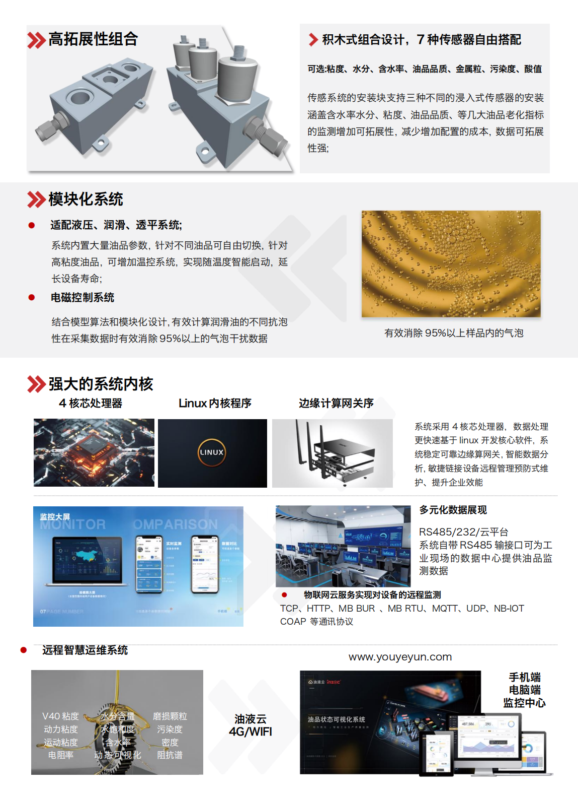 IOL-H2系列智能型在線(xiàn)油液監(jiān)測(cè)系統(tǒng) 產(chǎn)品優(yōu)勢(shì)