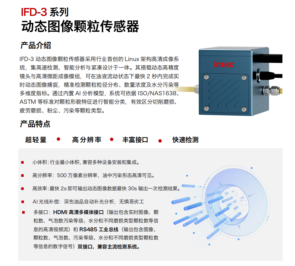 IFD-3系列動態(tài)圖像顆粒傳感器采用行業(yè)首創(chuàng)的 Linux 架構高清成像系統(tǒng)，集高速檢測、智能分析與緊湊設計于一體。其搭載動態(tài)高精度鏡頭與高清微距成像模組，可在油液流動狀態(tài)下最快 2 秒內完成實時動態(tài)圖像捕捉，精準檢測顆粒粒徑分布、數(shù)量濃度及水分污染等多維度指標。通過內置 AI 分析模型，系統(tǒng)可依據(jù) ISO/NAS1638、ASTM 等標準對顆粒形貌特征進行智能分類，有效區(qū)分切削磨損、疲勞磨損、粉塵、污染等顆粒類型。
