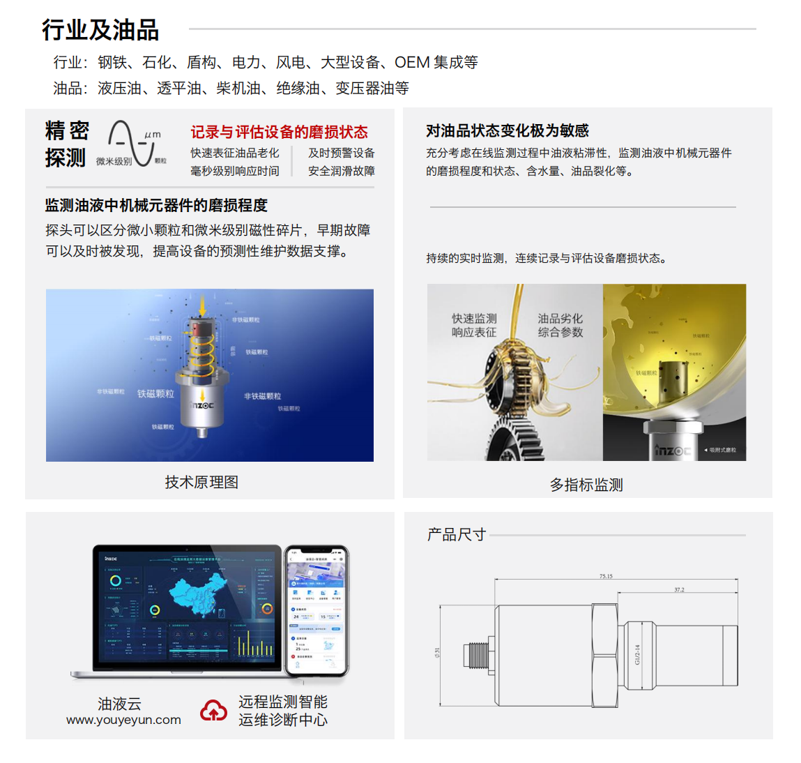 IFM-5吸附式潤滑磨損多功能探測器 應用及產(chǎn)品特點