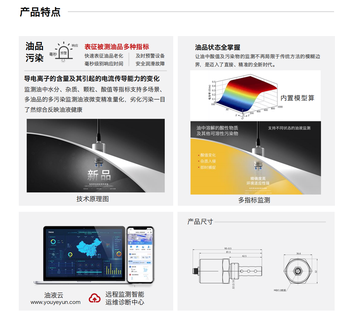 IFR-3油液電化學(xué)（電導(dǎo)、電阻率）傳感器 產(chǎn)品特點(diǎn)