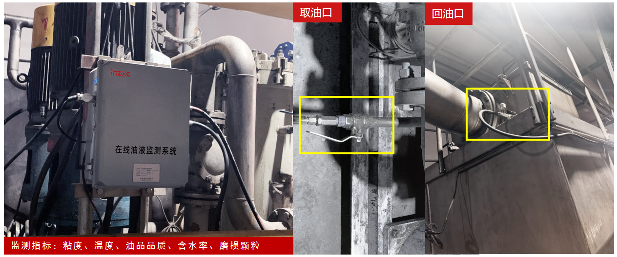 造紙行業(yè)液壓油站智能化升級(jí):在線油液監(jiān)測(cè)系統(tǒng)助力降本增效 圖2