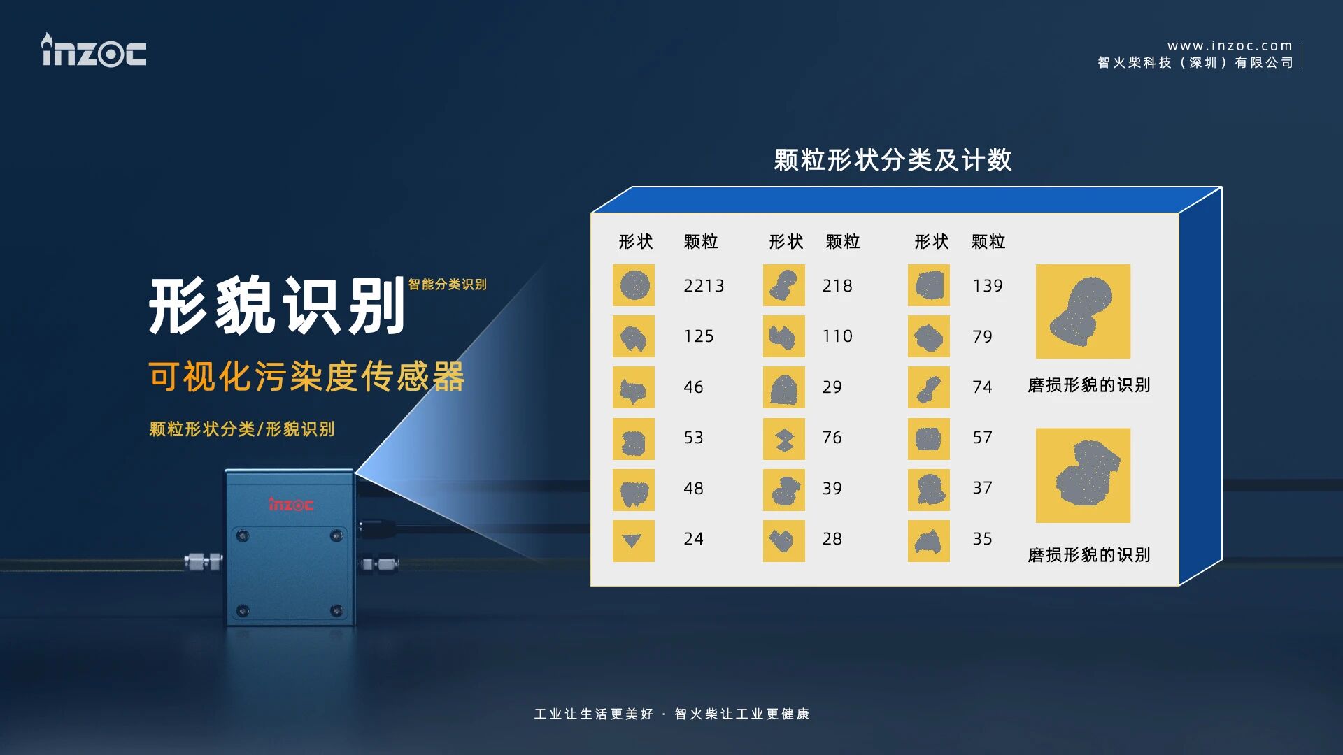 智火柴科技成功入選廣東省博士創(chuàng)新站，推動油液監(jiān)測技術(shù)創(chuàng)新 圖9